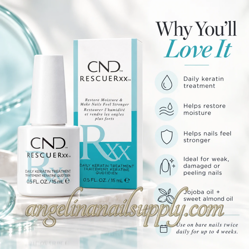 CND RescueRxx Daily Keratin Treatment