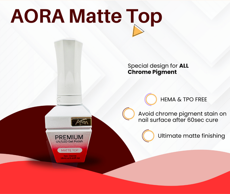 Aora Top Gel Matte Không Làm Sạch (14 mL - 0,5 oz)