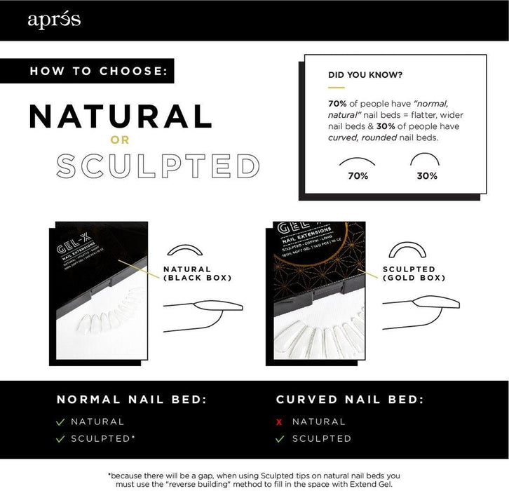 Aprés Box of Tips Natural - Coffin - Medium 2.0 - Angelina Nail Supply NYC