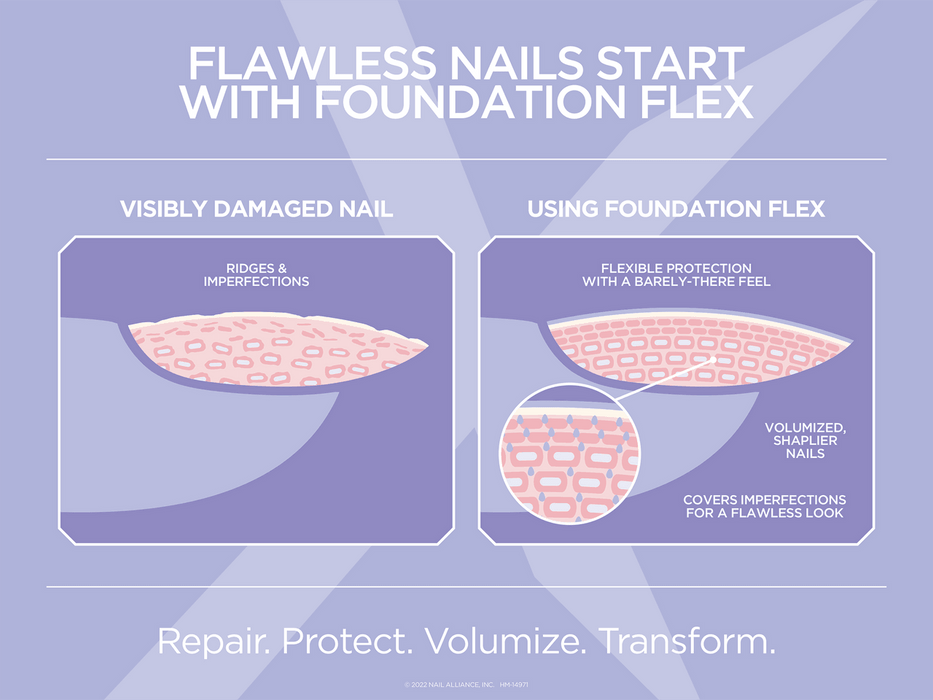 Gelish Foundation Flex Soak-Off Rubber Base - Angelina Nail Supply NYC